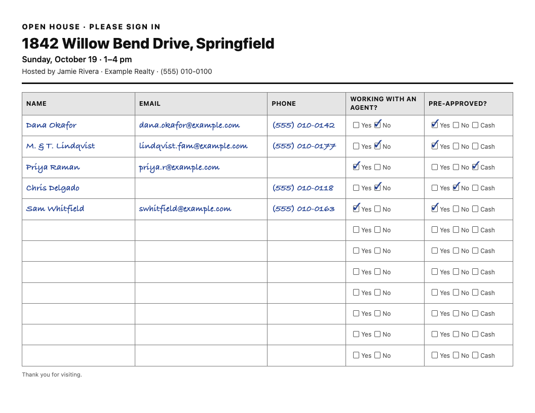 Example of a filled-in open house sign-in sheet: five visitors with names, emails, phone numbers and ticked boxes for agent and pre-approval